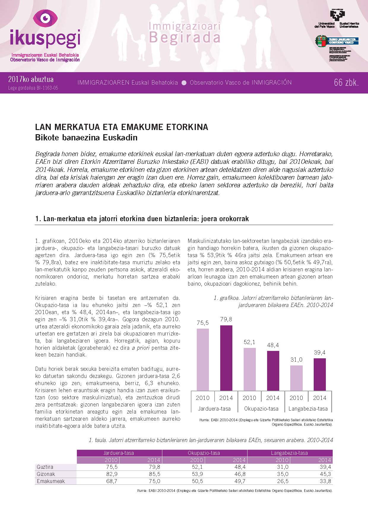 Inmigrazioari begirada = Panor&aacute;mica de la inmigraci&oacute;n